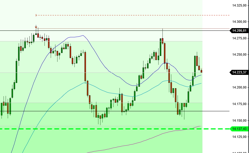2023-qv-gdaxi-dj-gold-eurusd-jpy 1349502