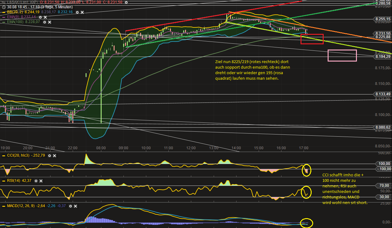 QV ultimate (unlimited) 640172
