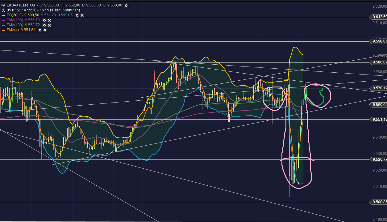 QV ultimate (unlimited) 701924