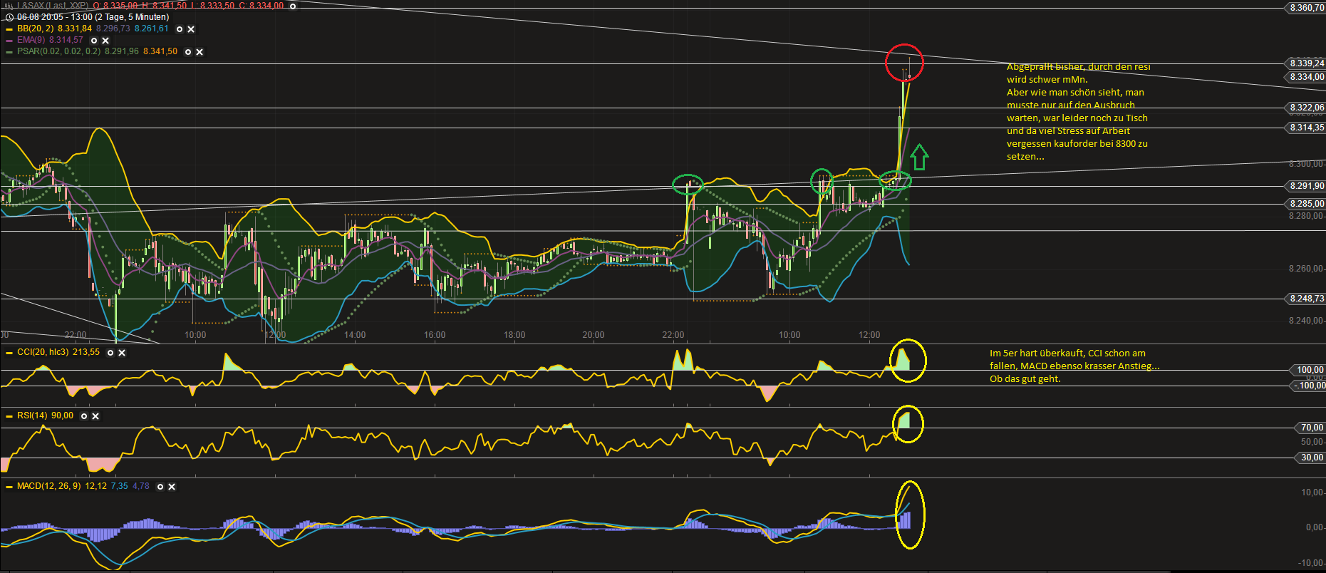 QV ultimate (unlimited) 631003