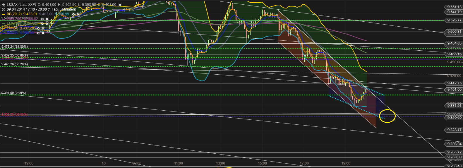 QV ultimate (unlimited) 713342