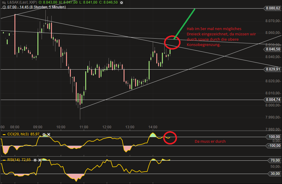 QV ultimate (unlimited) 622852