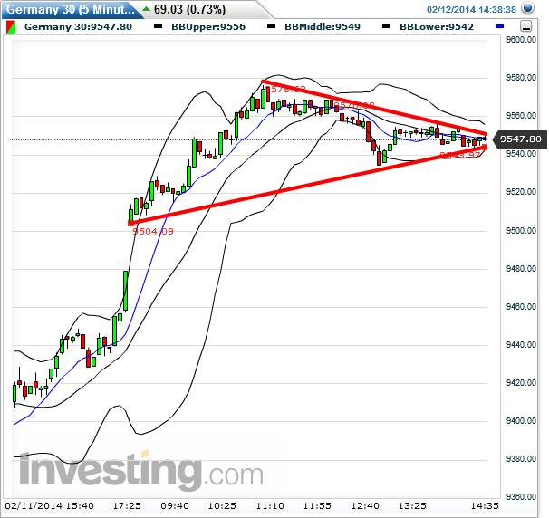 QV ultimate (unlimited) 694137