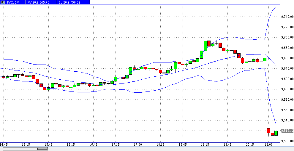 QuoVadisDax - das Original - Nachfolgethread 696873