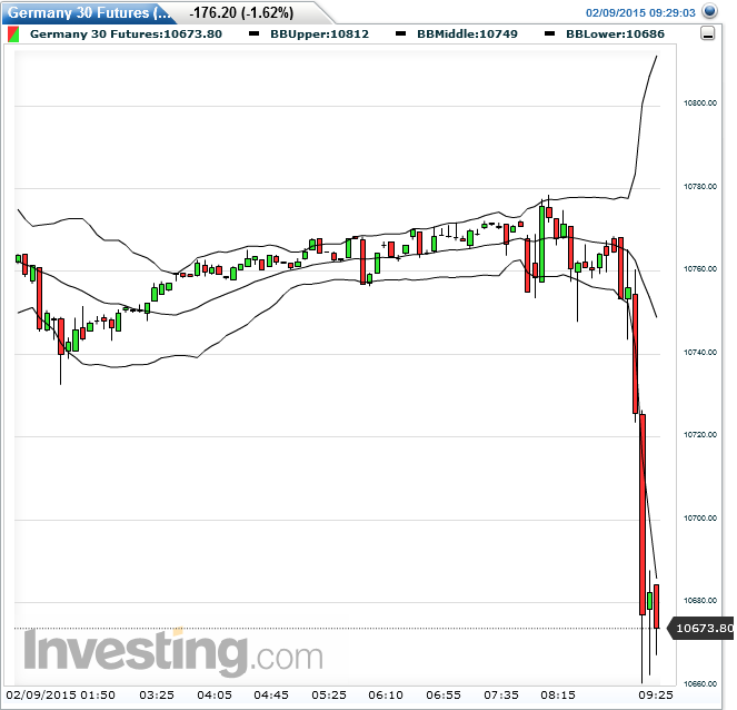 QuoVadisDax - das Original - Nachfolgethread 797336