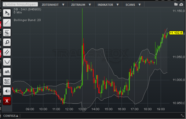 QuoVadisDax - das Original - Nachfolgethread 800909