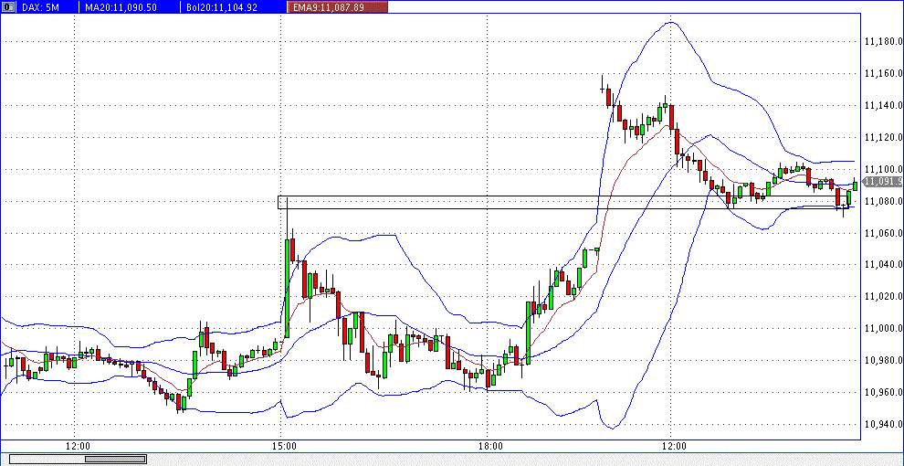 QuoVadisDax - das Original - Nachfolgethread 801465