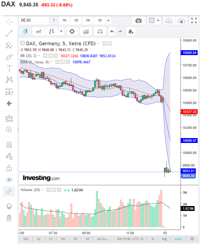 QuoVadisDax - das Original - Nachfolgethread 1165882