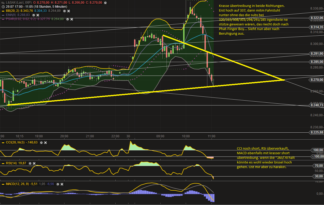QV ultimate (unlimited) 628440