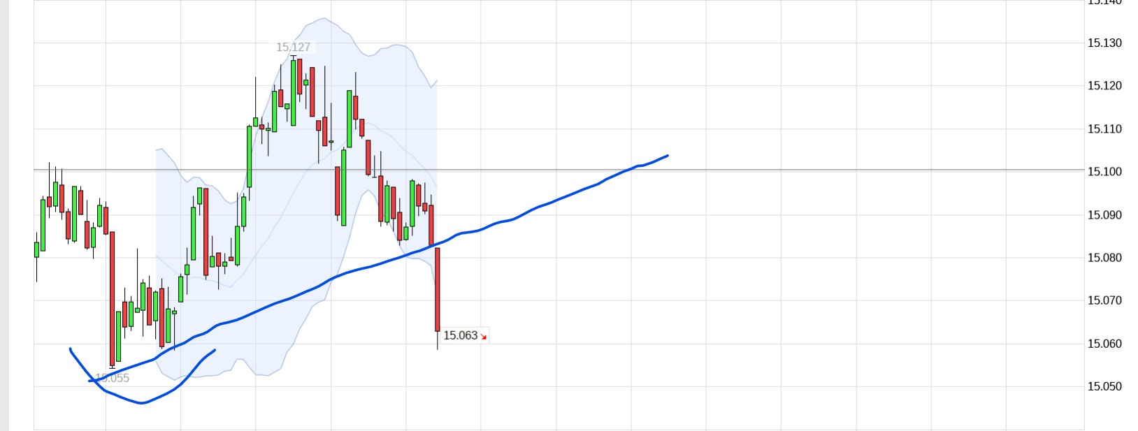 QuoVadisDax - das Original - Nachfolgethread 1351253