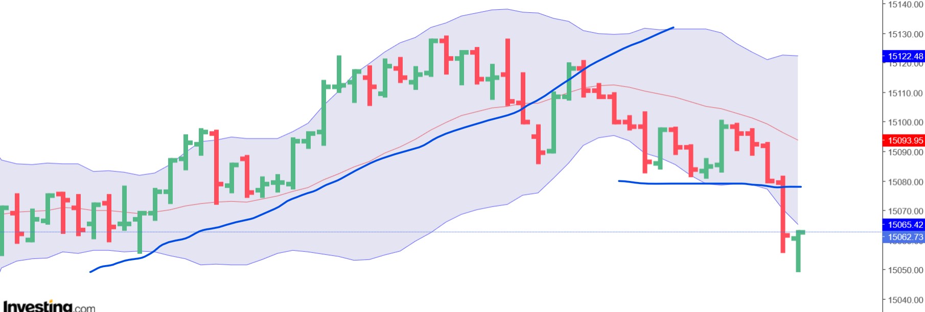 QuoVadisDax - das Original - Nachfolgethread 1351254