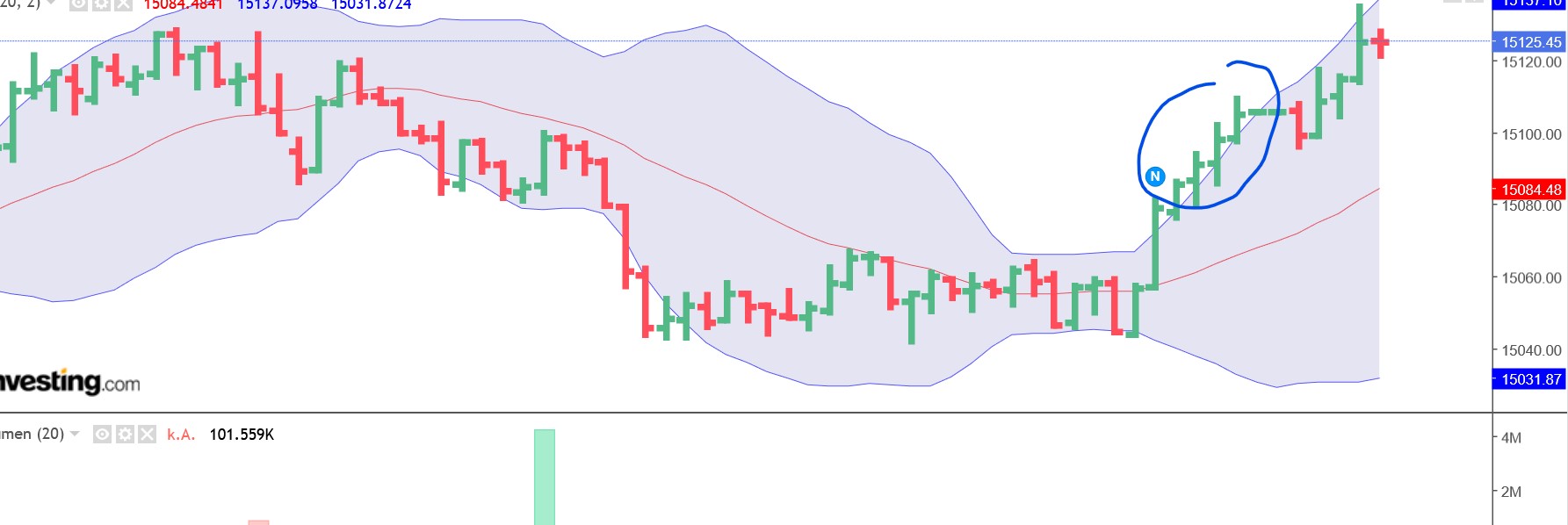 QuoVadisDax - das Original - Nachfolgethread 1351298