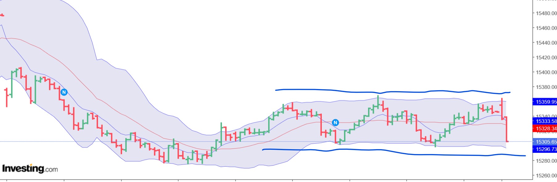 QuoVadisDax - das Original - Nachfolgethread 1355906