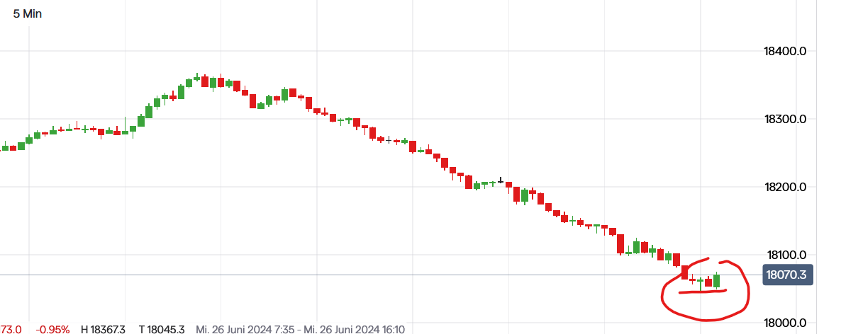 QuoVadisDax - das Original - Nachfolgethread 1436319
