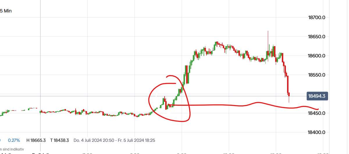 QuoVadisDax - das Original - Nachfolgethread 1437594