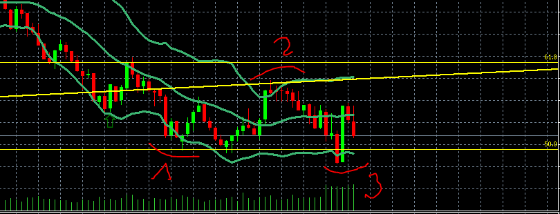 QuoVadisDax - das Original - Nachfolgethread 1449826