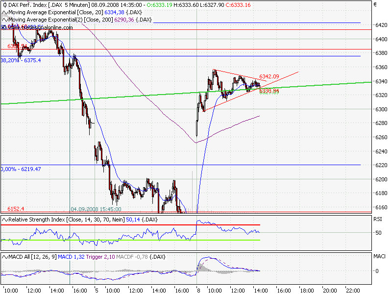 Die Bullen scharren gar nicht mit den Hufen, 184920