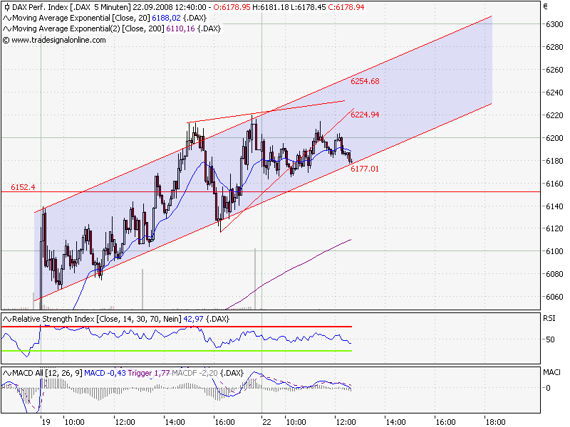 Die Bullen scharren gar nicht mit den Hufen, 187898