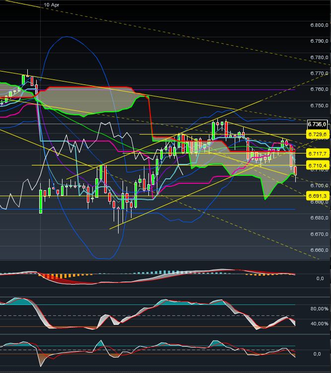 QV ultimate 2012 499412