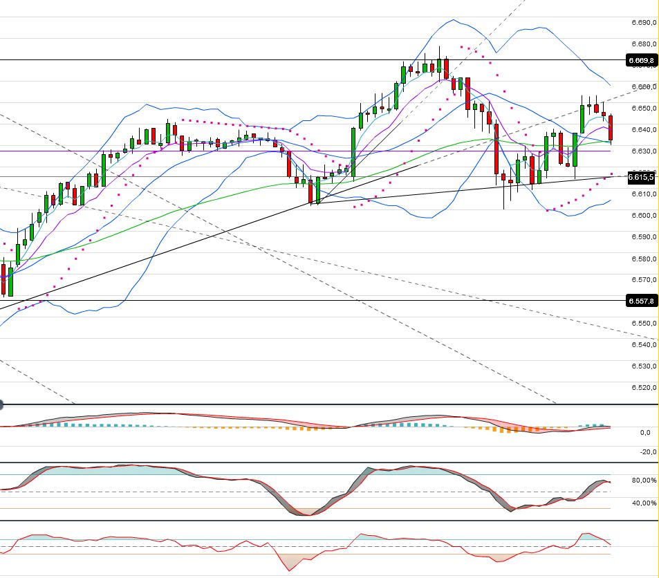 Indexhandel 2012 Rally trotz unzähligen Krisen? 501290