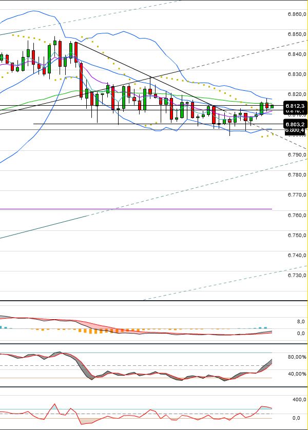 Indexhandel 2012 Rally trotz unzähligen Krisen? 504905