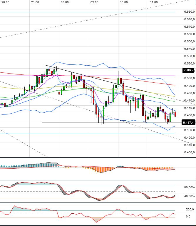 Indexhandel 2012 Rally trotz unzähligen Krisen? 507103