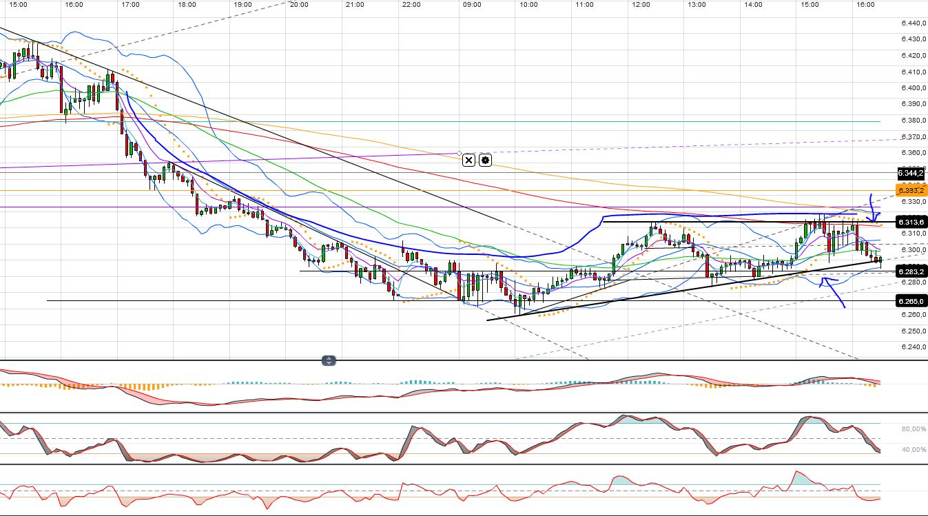 QV ultimate 2012 517376
