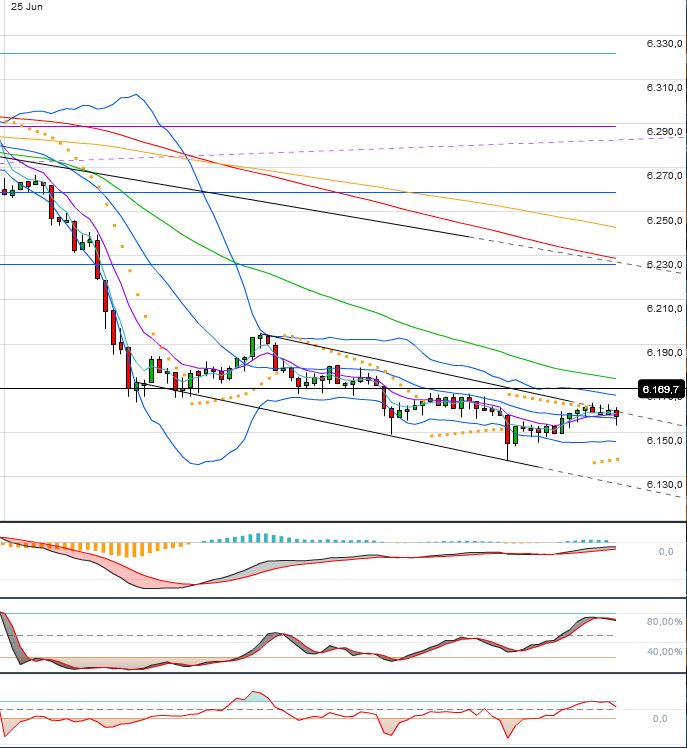 Indexhandel 2012 Rally trotz unzähligen Krisen? 517866