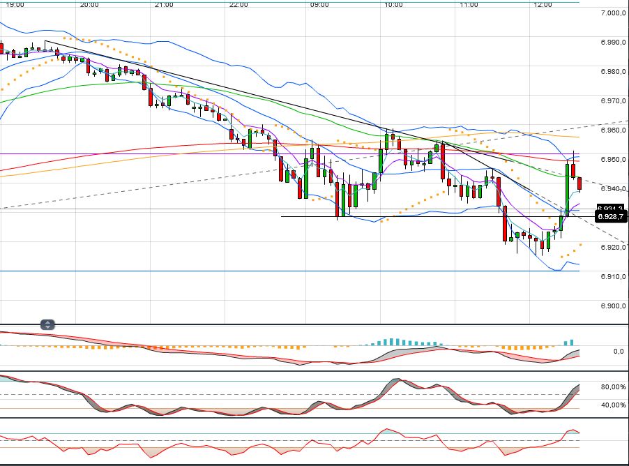 Indexhandel 2012 Rally trotz unzähligen Krisen? 528342