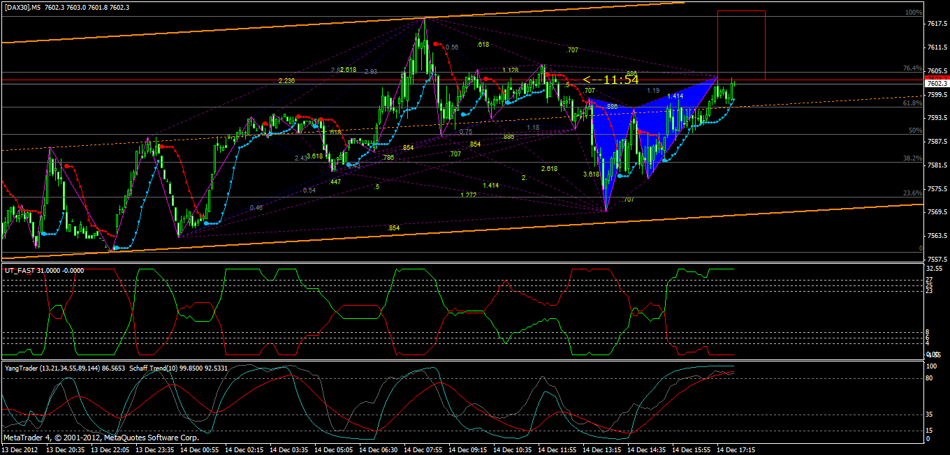 QV ultimate 2012 562132