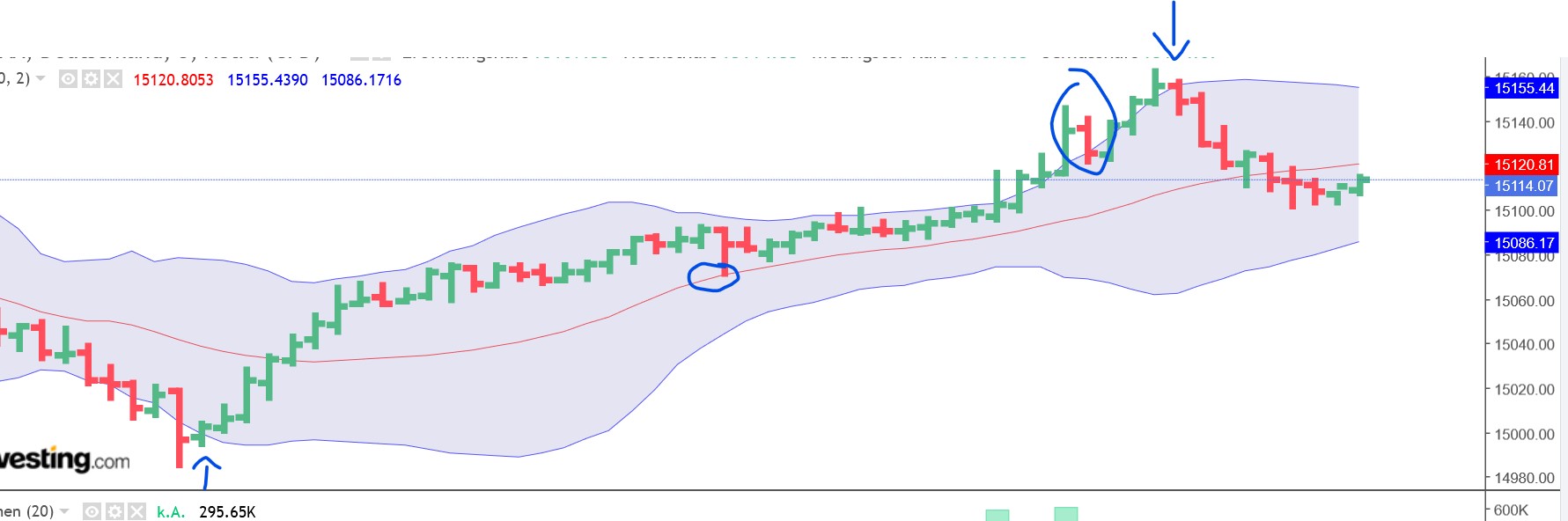 QuoVadisDax - das Original - Nachfolgethread 1354407