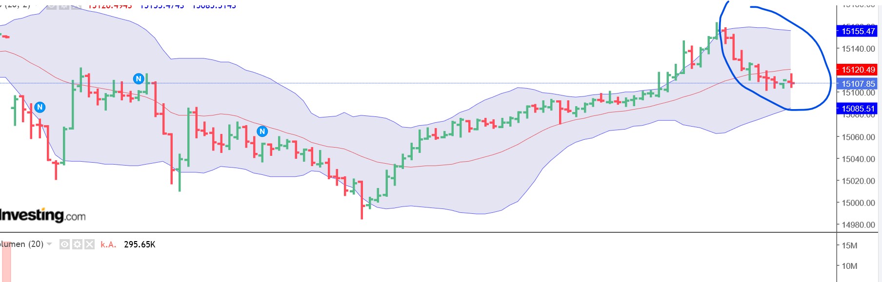 QuoVadisDax - das Original - Nachfolgethread 1354409