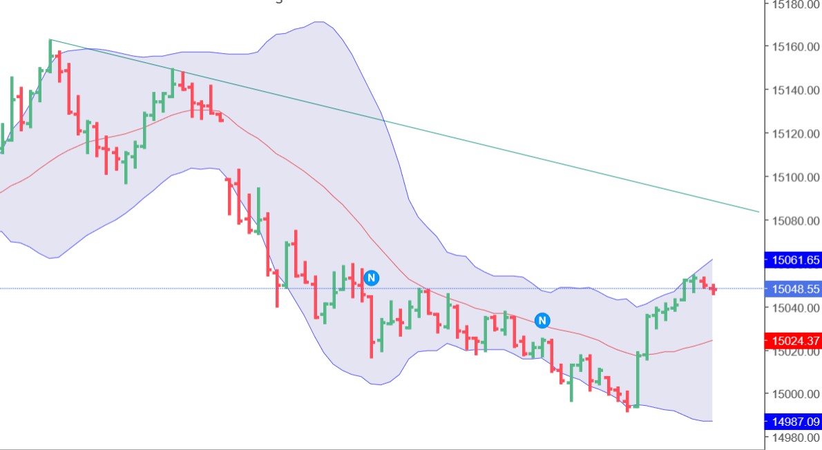 QuoVadisDax - das Original - Nachfolgethread 1354568