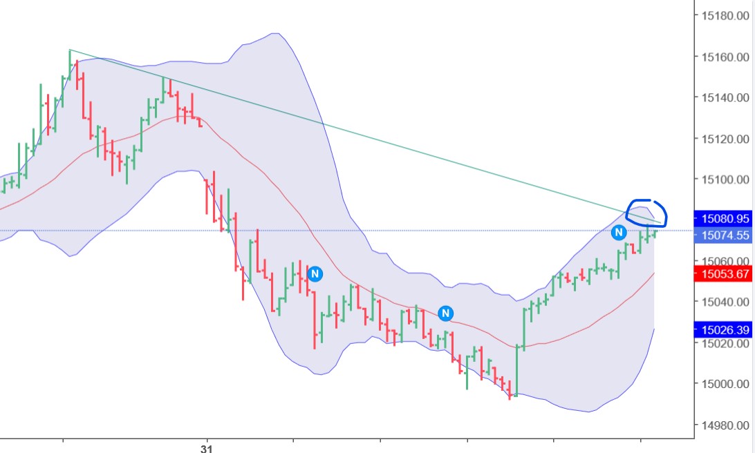 QuoVadisDax - das Original - Nachfolgethread 1354581