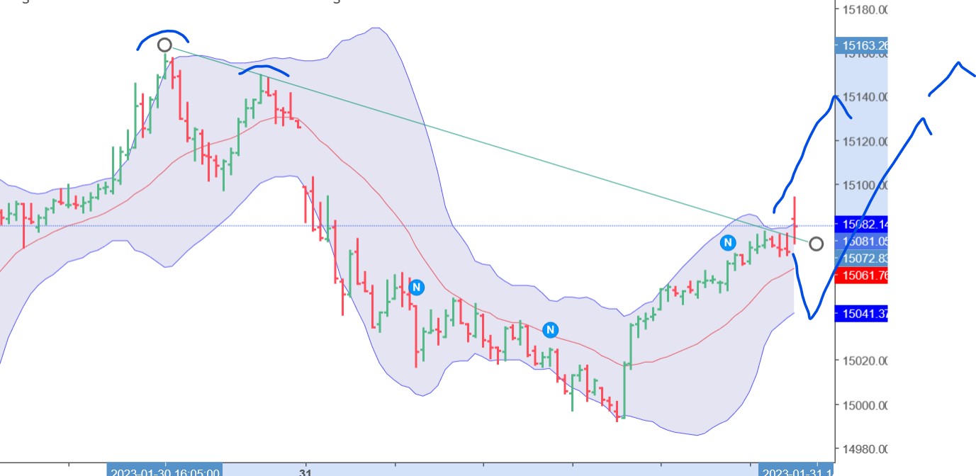 QuoVadisDax - das Original - Nachfolgethread 1354585
