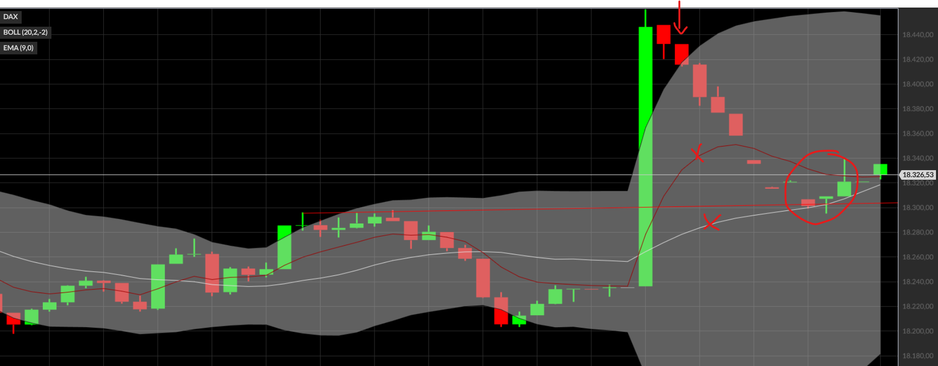 QuoVadisDax - das Original - Nachfolgethread 1436839