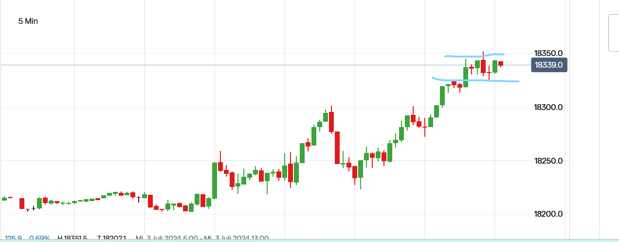 QuoVadisDax - das Original - Nachfolgethread 1437196