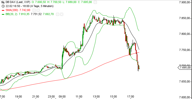 2013 QV DAX-DJ-GOLD-EURUSD-JPY 582216