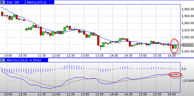 Hobbytrading 2011 371966