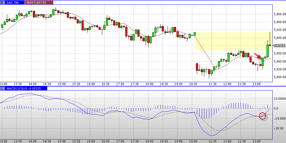 Hobbytrading 2011 449847