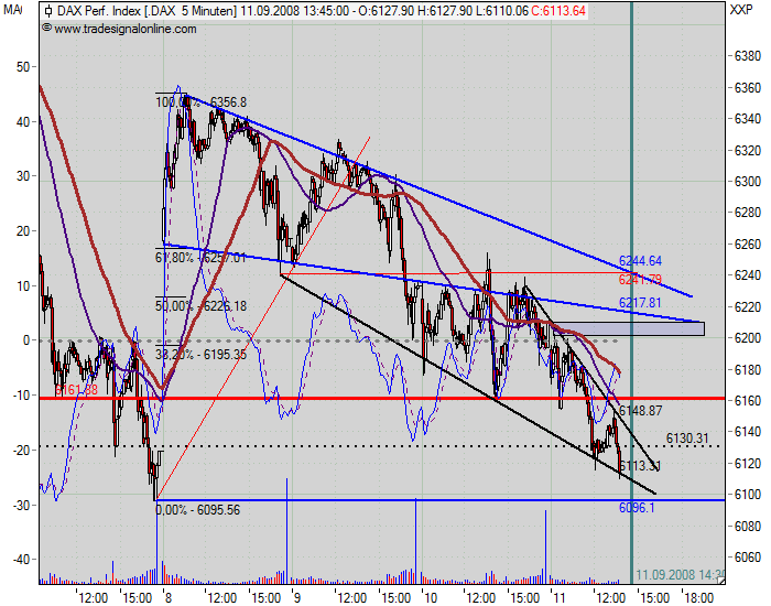 Die Bullen scharren gar nicht mit den Hufen, 185614
