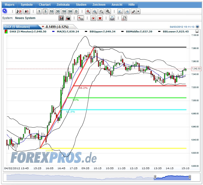 QV ultimate 2012 497581