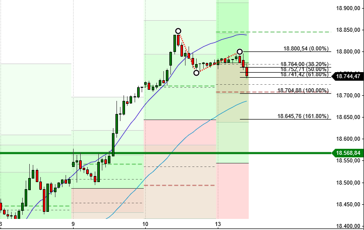 2024-QV-GDAXi-DJ-GOLD-EURUSD-JPY 1429491