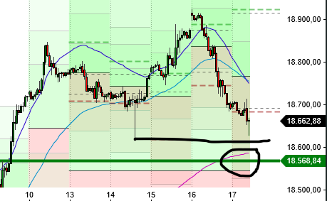 2024-QV-GDAXi-DJ-GOLD-EURUSD-JPY 1430169