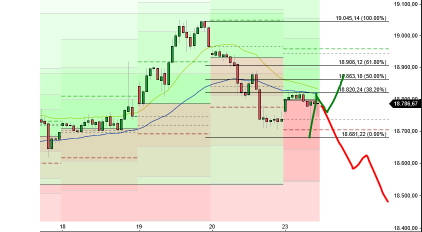 2024-QV-GDAXi-DJ-GOLD-EURUSD-JPY 1448324