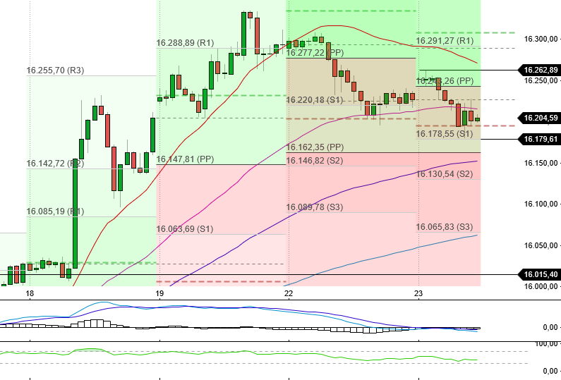 2023-qv-gdaxi-dj-gold-eurusd-jpy 1373797