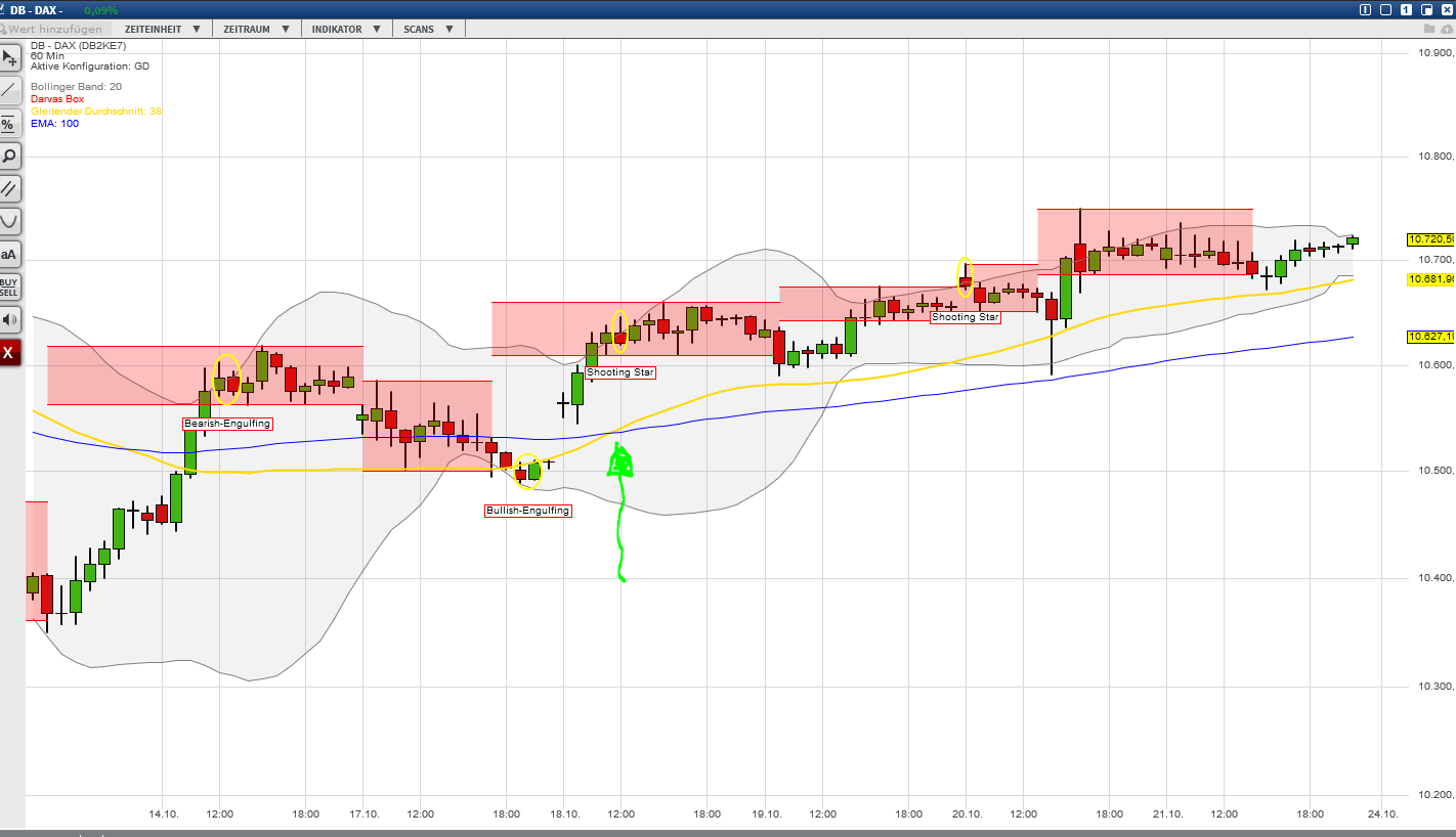 2016 QV DAX-DJ-GOLD-EURUSD-JPY 947291