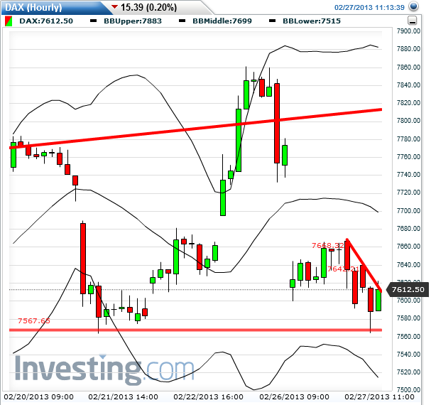 QV ultimate (unlimited) 582888