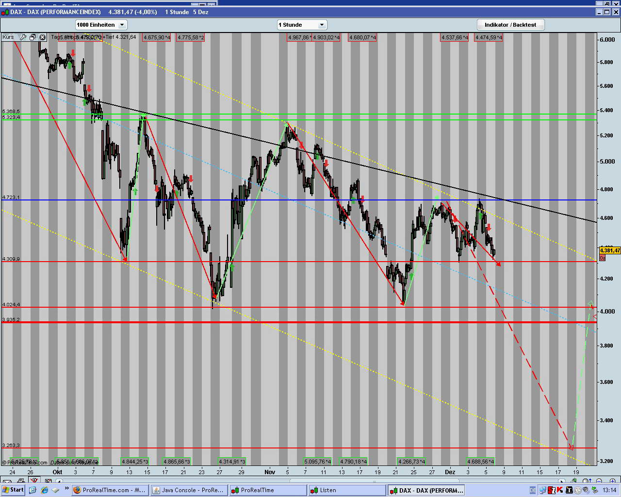 Hart aber Fair ! 204085