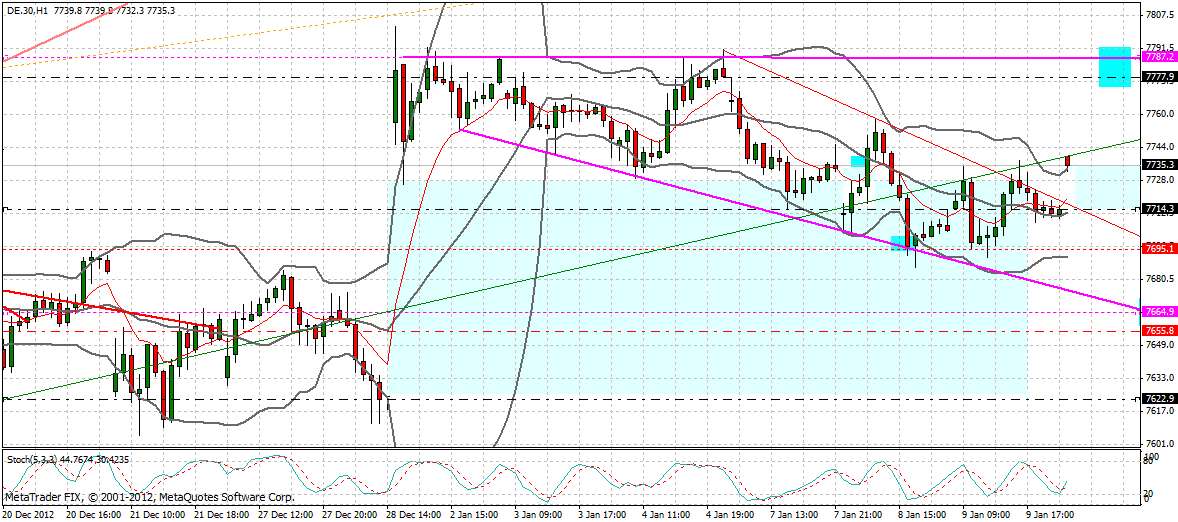 QV ultimate (unlimited) 568067